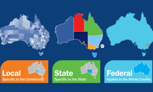 Federal vs State Government Jobs